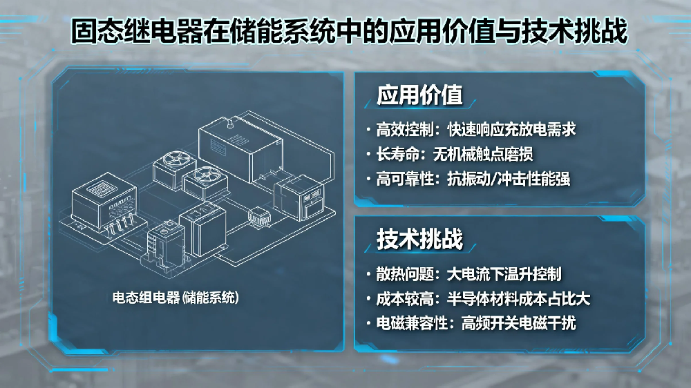 固态继电器在储能系统中的应用价值与技术挑战