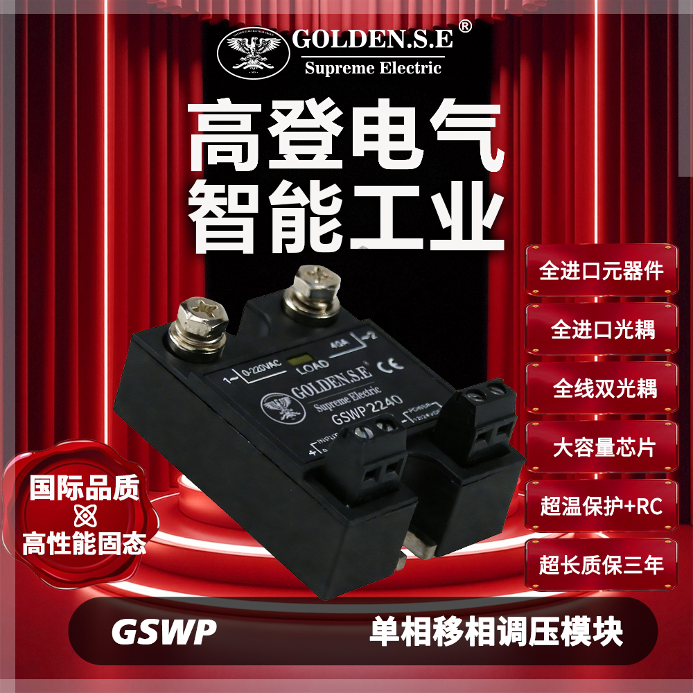 GSWP